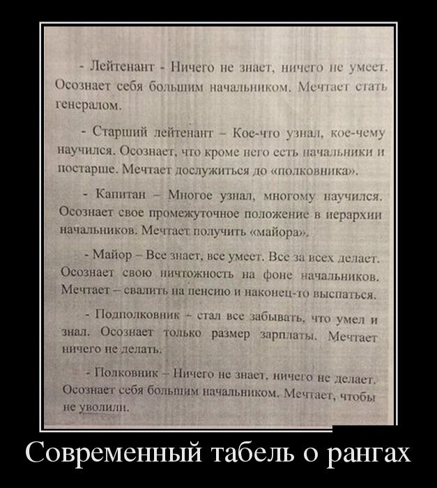 Демотиваторы (30 фото)