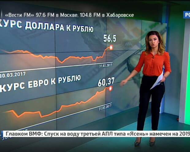 Сила рубля. Рубль сила. Сила рубля NS. Или сила или рубль.