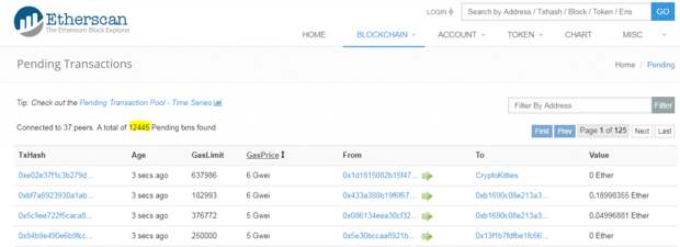 ожидающие транзакции Ethereum