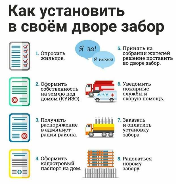 И маленький совет для жителей многоквартирных домов Фабрика идей, важное, законы, нормы, подсказки, ремонт, стройка