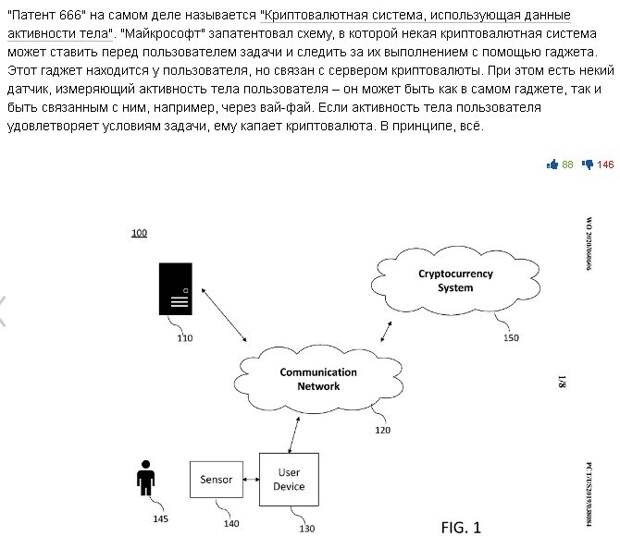 Источник: https://varlamov.ru/3885091.html 