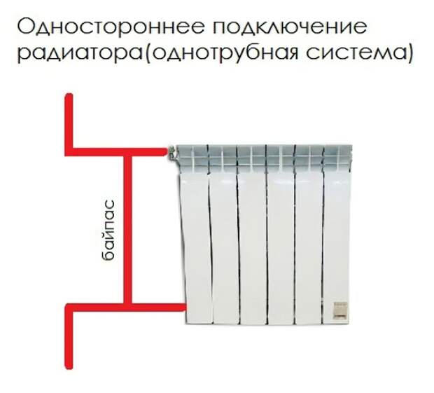 Введите описание картинки