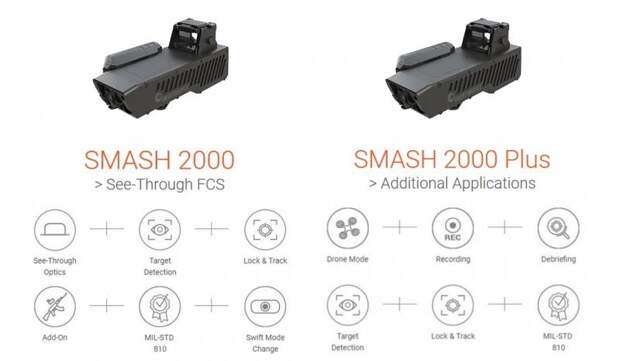 Умные прицелы SMASH 2000 (Израиль)