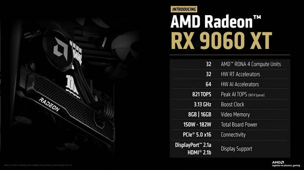 Nvidia стесняется GeForce RTX 5060, а что насчёт Radeon RX 9060 XT? AMD раскрыла все характеристики, но не цену