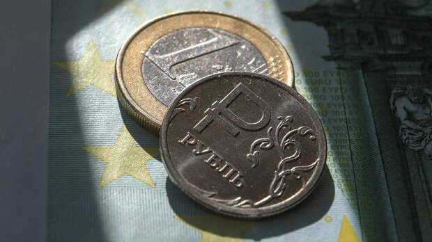 евро рубль