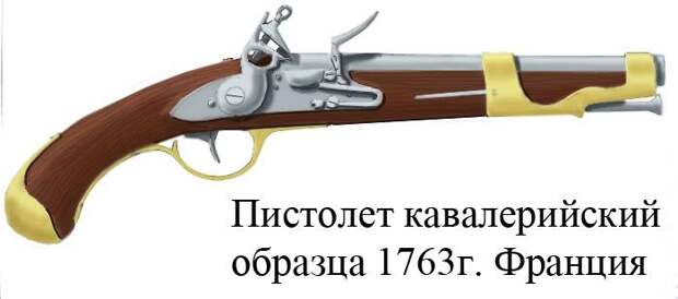 Пистолеты войны 1812 года