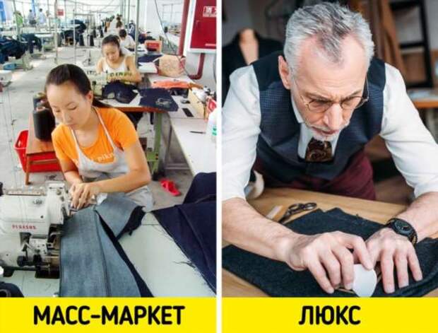 9 стереотипов об одежде класса масс-маркет и премиум, в которые мы упорно верим