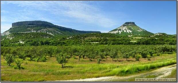 KyzTepe