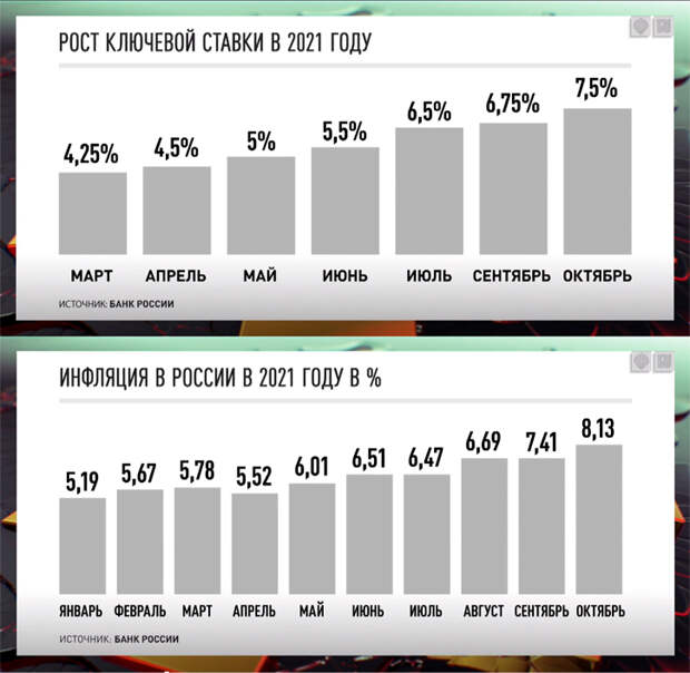 Телеканал Царьград
