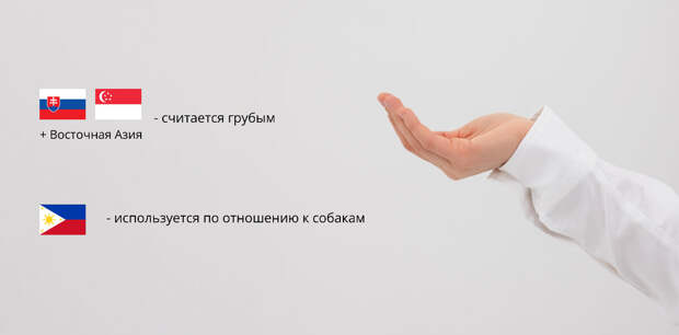 Жесты - это универсальный способ общения, который не зависит от знаний иностранных языков.-7