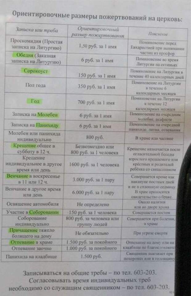 РПЦ, религия, прейскурант