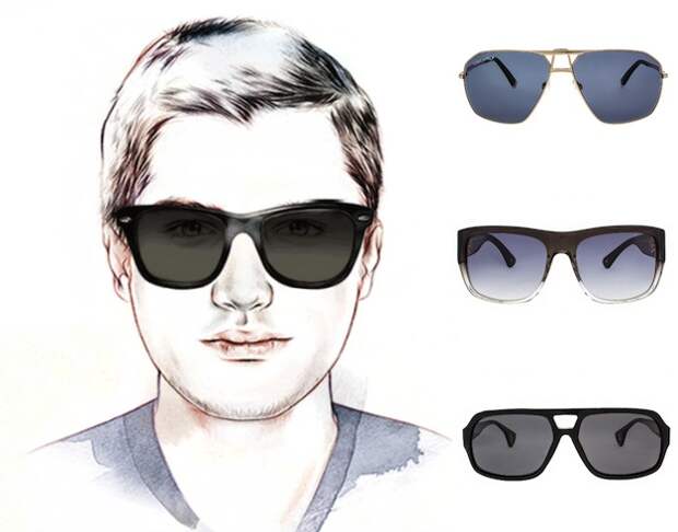 Круглый тип лица | Фото: ohmyglasses.com Круглый тип лица | Фото: ohmyglasses.com