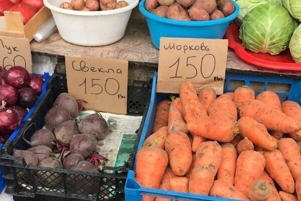 А что у вас еще не подорожало? А что у вас еще не подорожало?