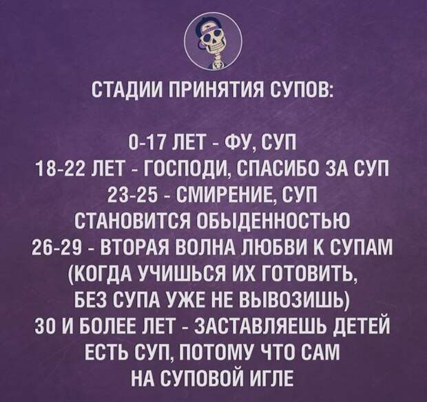 Анекдоты часть 2