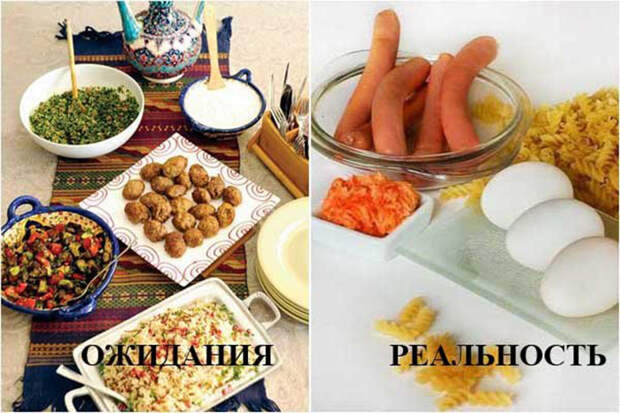 Ресторанный обед