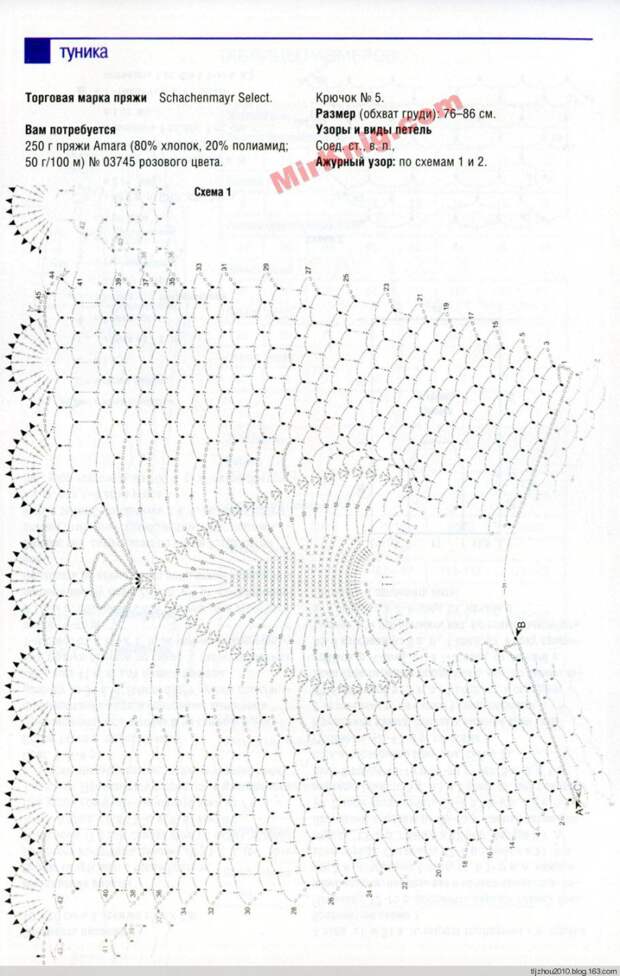 FELICE №5M 2014 - 紫苏 - 紫苏的博客 FELICE №5M 2014 - 紫苏 - 紫苏的博客