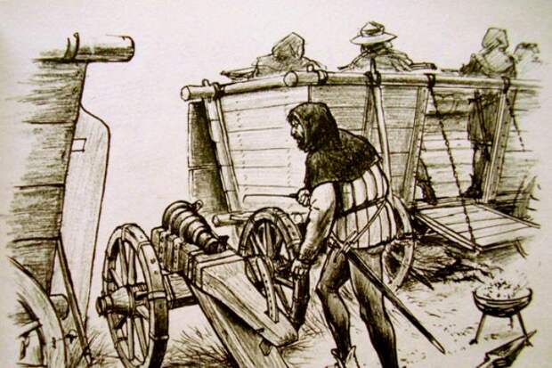 Пушка стала частью оборонительного вооружения вагенбурга. /Фото: proshloe.com Пушка стала частью оборонительного вооружения вагенбурга. /Фото: proshloe.com