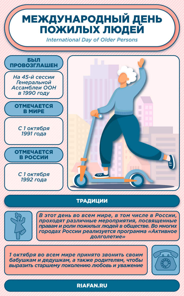 День пожилых людей 2020: почему отмечают 1 октября, традиции в РФ и в мире