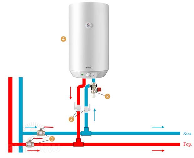 Типовая схема обвязки накопительного водонагревателя