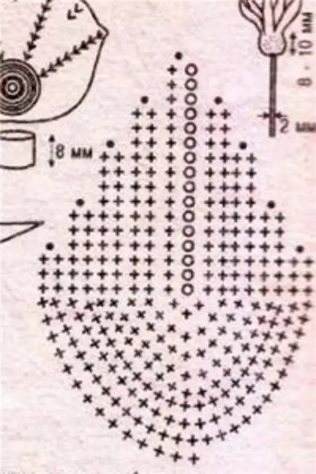 Схема цветка клубники крючком