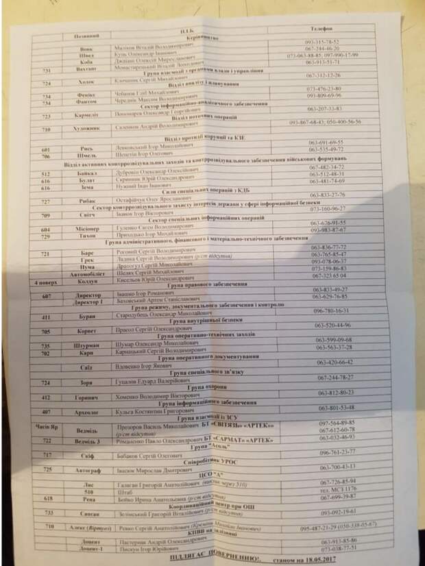 Диверсионно-психологические операции Киева против Донбасса. Операция "Слив"