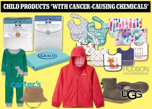 Токсичные химические вещества, провоцирующие рак и аутизм, обнаружены во всех проверенных детских игрушках и одежде в США