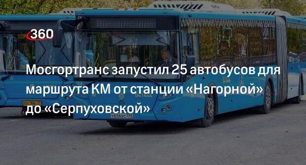 Социальная карта автобусы