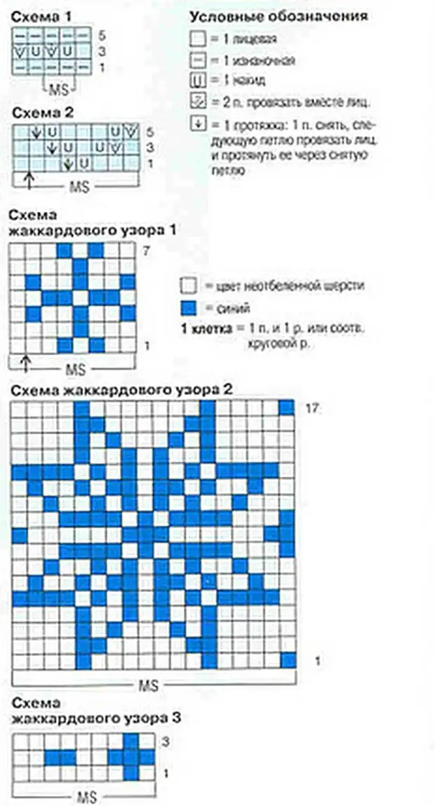 Узор снежинка спицами схема и описание