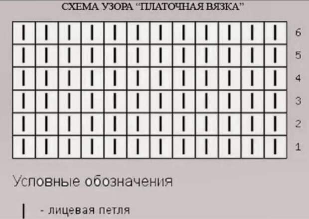 Схема платочной вязки