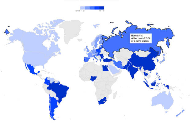 Gasoline Affordability