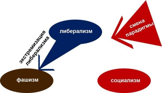 postlib14