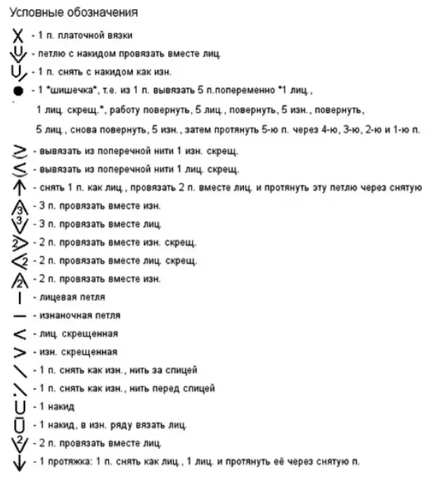 Как понимать схемы для вязания крючком