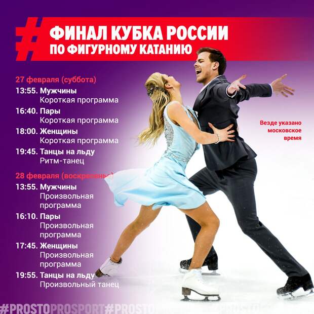 календарь финала Кубка России по фигурному катанию