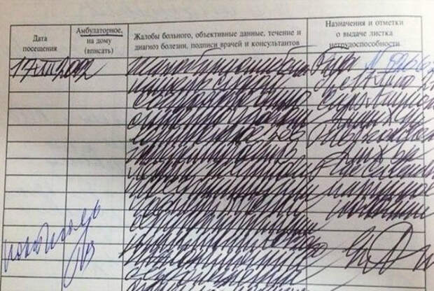 Почерк врачей и печальные последствия. | Фото: Постила. Почерк врачей и печальные последствия. | Фото: Постила.