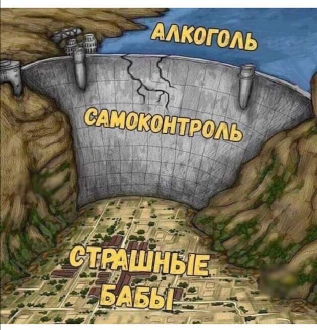 Приколы про девушек и отношения