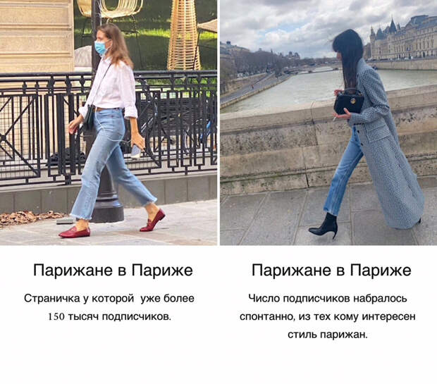 Стритстайл больших городов: Париж, Милан, Лондон и другие.