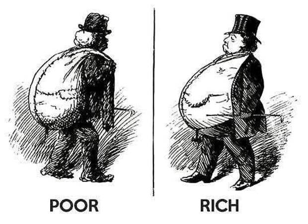 Ликбез. КАПИТАЛИЗМ — ЭТО ОБЩЕСТВО СВОБОДЫ?