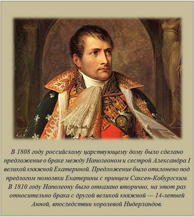Интересные факты в картинках демотиваторы, история, факты