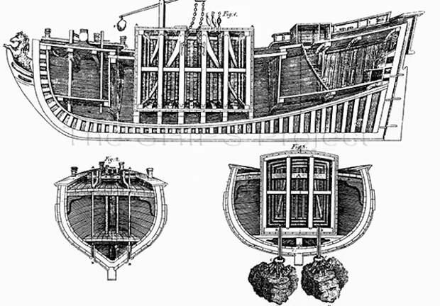 В 1774 году каретных дел мастер Джон Дэй задумал создать подводную лодку. Первый вариант был удачным, его карета-лодка погрузилась на 9 метров, а Дэй захотел большего. Он начал принимать ставки на повторное погружение на глубину в 40 метров в субмарине больших размеров. В июне 1774 он погрузился на глазах сотен зрителей – и не всплыл, вероятнее всего, раздавленный массой воды.
