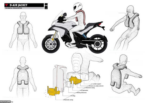 Dainese покажет «подушку» D-Air Street на EICMA 2011