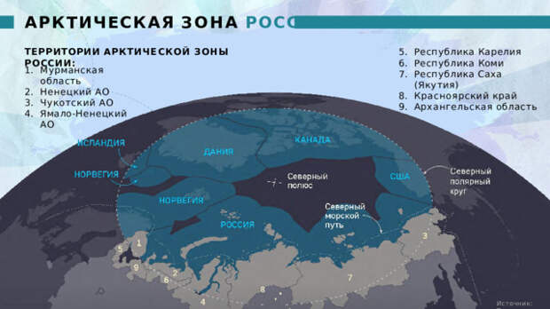 Запад готовит условия для удара по всей длине северных границ РФ – контр-адмирал Еремин