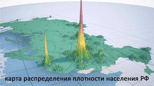 Доктрина размосквичивания