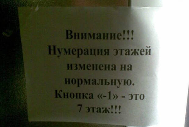 «Нормальная» нумерация.