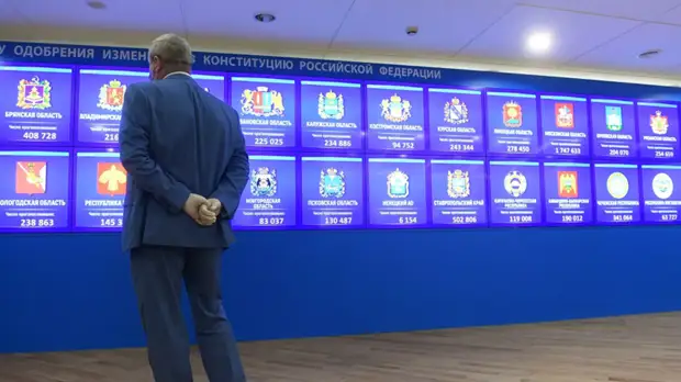 Политолог прокомментировал голосование по поправкам к Конституции