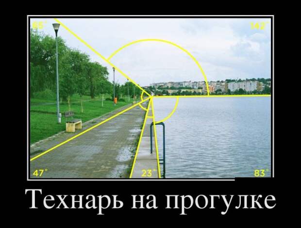 Забавные демотиваторы для улыбок и веселья (11 фото) Забавные демотиваторы для улыбок и веселья (11 фото)