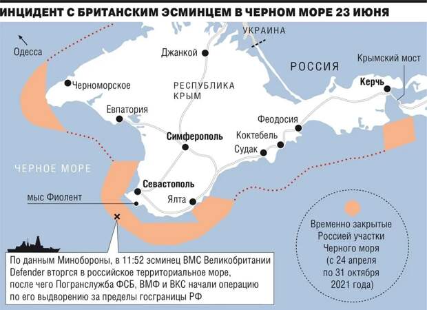 Схема из открытых источников