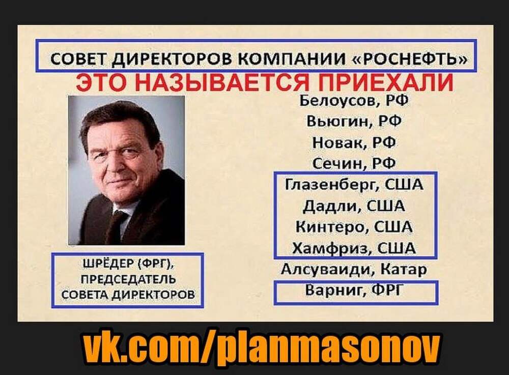 Приехал называется. Совет директоров Роснефти. Совет директоров Роснефти 2021. Директор Роснефти. Совет директоров Роснефти список.