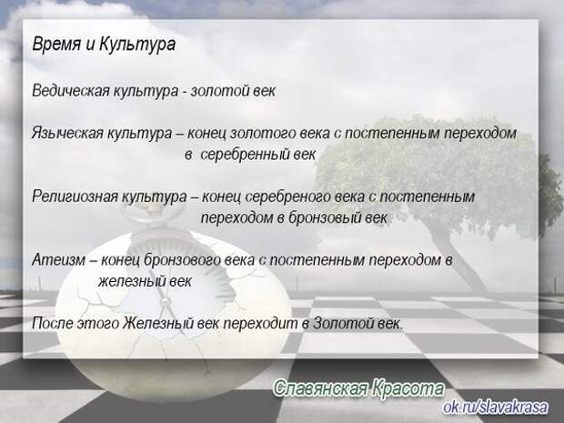 Время и Культура