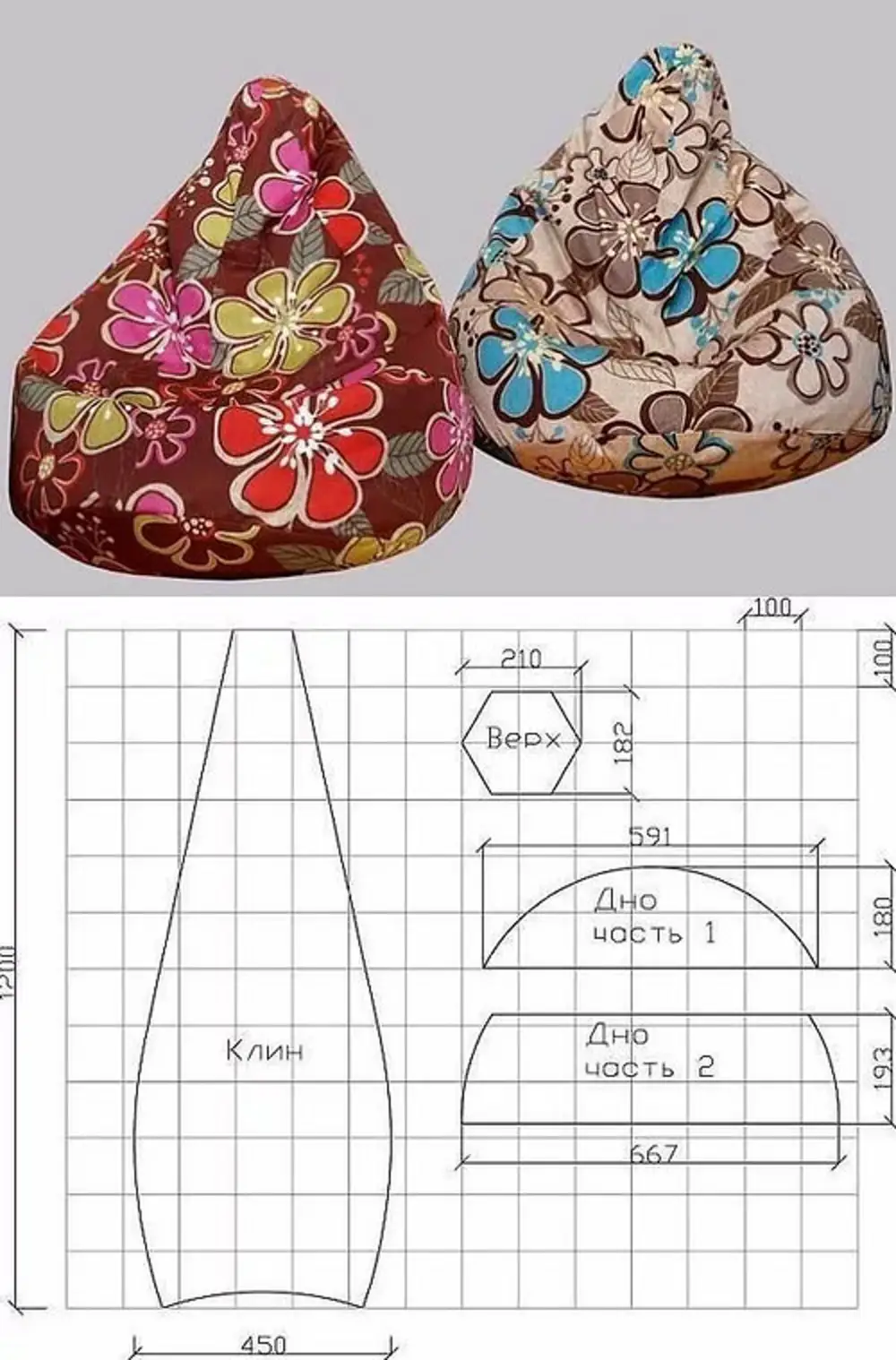 Кресло мешок груша выкройка с размерами