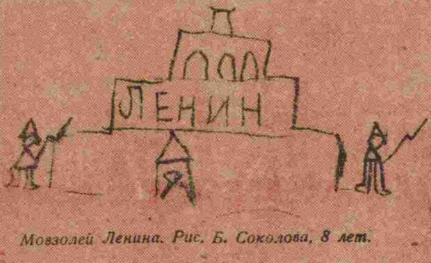 Рисунки детей 1930-х годов Рисунки детей 1930-х годов